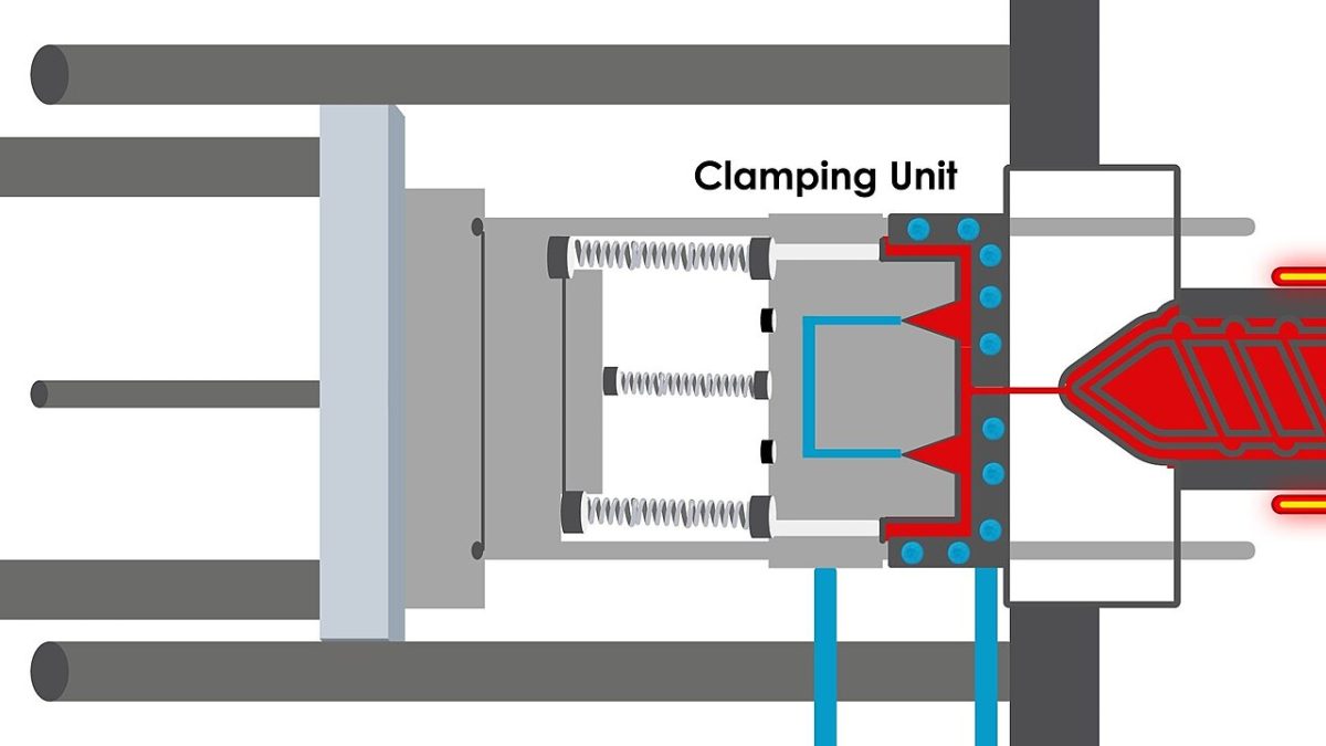 Injection Molding Defects: Sink Marks, Warping, Flash and Weld Lines