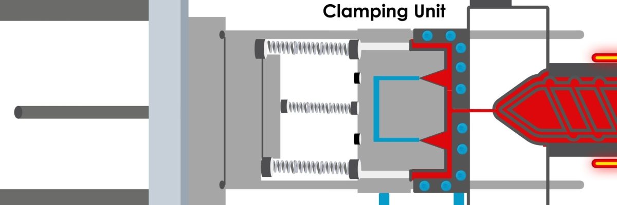 Scaling a soft-touch grip from prototype to 250k units